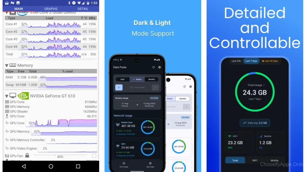 System Monitoring Apps With Simple Data
75