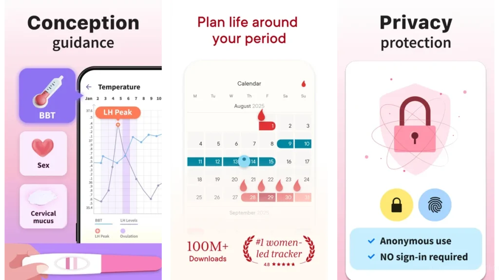 Period Tracker Apps With Clean Design
34
